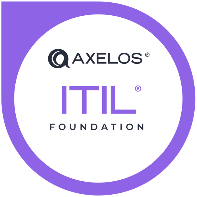 ITIL 4 Foundation